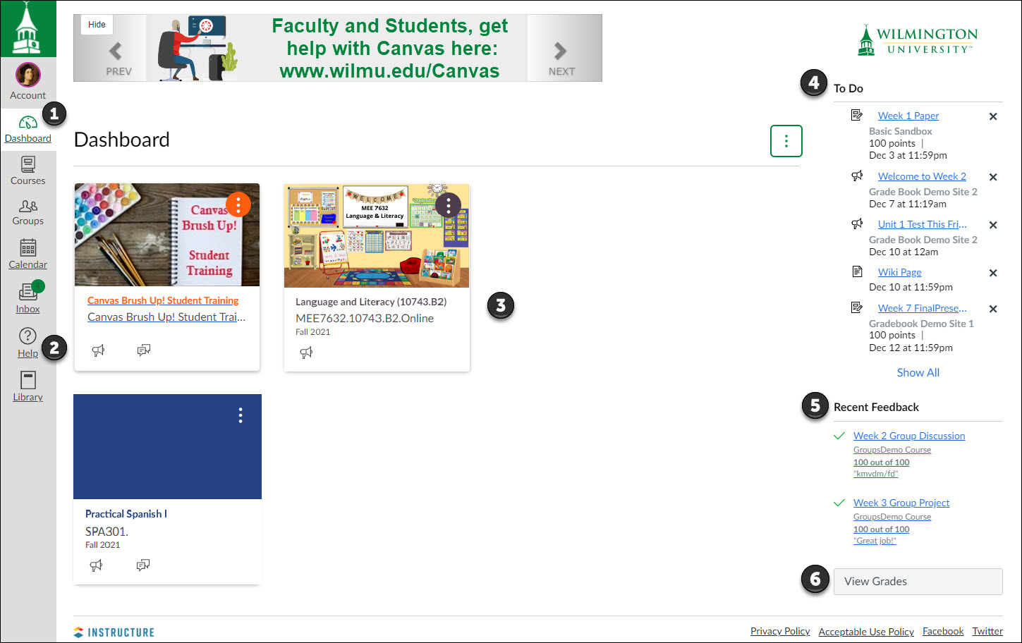 Canvas Dashboard showing 6 areas described in the provided list below