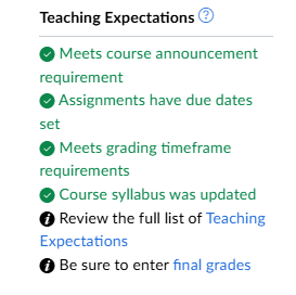 Example of teaching expectations to do list after the course ends and all requirements are met