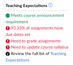 Example of to do list when there are multiple unmet teaching expectation requirements